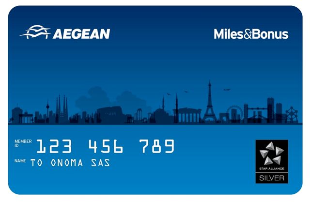 Νέα συνεργασία Miles+Bonus με το Μουσείο Μπενάκη