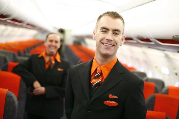 Έρευνα της easyJet για τις τιμές των εισιτηρίων της