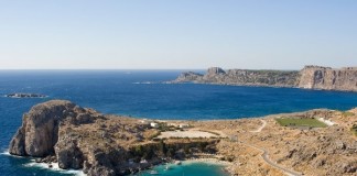 Τσάρτερ από τη Βαϊμάρη σε Κρήτη & Ρόδο από το 2020