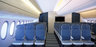 Τα πιο βρώμικα σημεία ενός αεροπλάνου