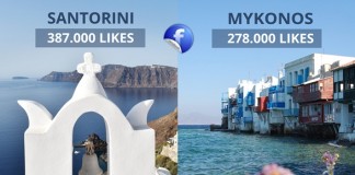Τουρισμός και social media