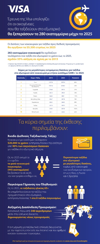 Infographic-07-2016