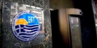 EOT: Διαφημιστική προβολή μέσω Ryanair