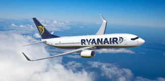 Ryanair: 90% των πτήσεων στην ώρα τους τον Αύγουστο