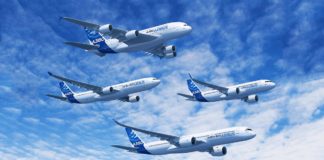 Υπερδιπλασιάζεται ο αριθμός των επιβατικών αεροσκαφών έως το 2036