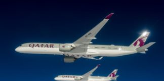 Το νέο Airbus στα χέρια της Qatar Airways