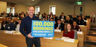 Ryanair: 100.000 κρατήσεις από φοιτητές Erasmus