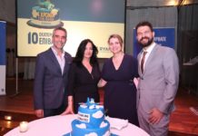 Η Ryanair γιορτάζει τα 10 εκατ. επιβάτες στην Αθήνα