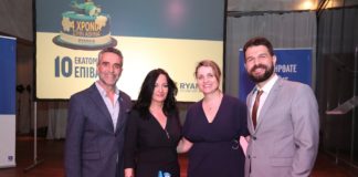 Η Ryanair γιορτάζει τα 10 εκατ. επιβάτες στην Αθήνα