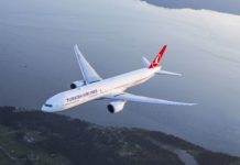 Turkish Airlines: Ρεκόρ στον δείκτη πληρότητας του Αυγούστου
