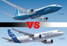 A320neo «δαγκωτό» ψηφίζει η Ευρώπη (και δεν είναι η μόνη)