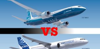 A320neo «δαγκωτό» ψηφίζει η Ευρώπη (και δεν είναι η μόνη)