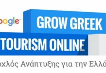 Η Google ενημερώνει και ενισχύει την Ήπειρο
