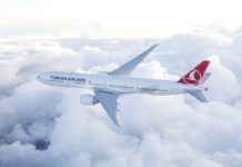 Ο πρωταθλητής του γκολφ Justin Rose στο Turkish Airlines Open 2018