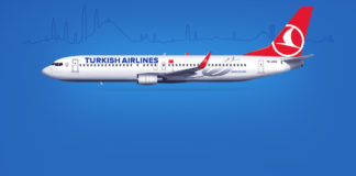 To πρόγραμμα Turkish Airlines Corporate Club πήρε το βραβείο “Best Corporate Travel Program for Business Travelers”