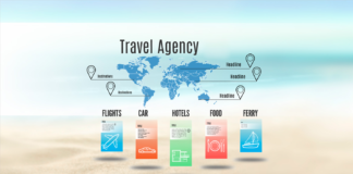 Θύμα υποκλοπής εταιρεία ταξιδιωτικής πρακτόρευσης