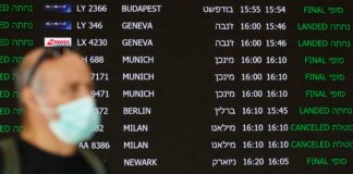 Λίστα με τους συνδέσμους αεροπορικών εταιρειών για την ενημέρωση του κοινού