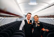 easyJet: Άντλησε 1,7 δισ. δολάρια από την πώληση μετοχών