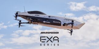 Πέταξε το drone της Formula 1