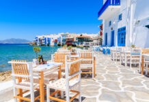 Voucher Τουρισμού με επίδομα €1.250