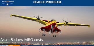 Πρόταση για το ευρωπαϊκό αεροπλάνο – διάδοχο των Καναντέρ από το Βέλγιο