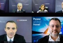 Eurobank: Πακέτο παρεμβάσεων 1,5 δισ. ευρώ στον ελληνικό τουρισμό