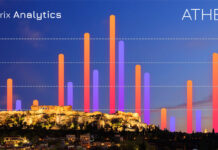 Αθήνα: Στα επίπεδα του 2019 η τουριστική ζήτηση μέσω διαδικτύου