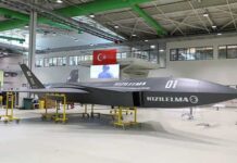 Αυτά είναι τα στρατιωτικά αεροσκάφη που θέλει να απογειώσει η Τουρκία εντός του 2023