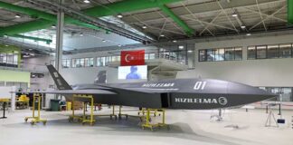 Αυτά είναι τα στρατιωτικά αεροσκάφη που θέλει να απογειώσει η Τουρκία εντός του 2023