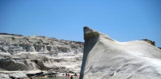 Τις προτιμήσεις των Βρετανών κερδίζει η Μήλος το 2023