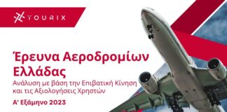 Τα κορυφαία Ελληνικά Αεροδρόμια βάσει επιβατικής κίνησης και διαδικτυακών αξιολογήσεων