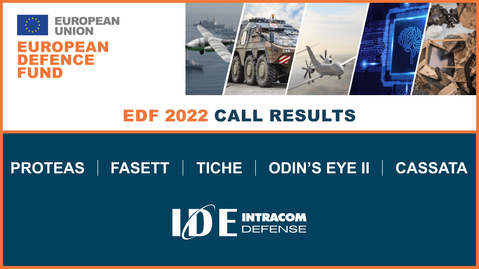 EDF 2022 Results