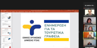 FedHATTA: Τα ταξιδιωτικά γραφεία στην αιχμή της ενημέρωσης για υγειονομικώς ασφαλή ταξίδια στο εξωτερικό