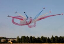 Αεροπορικη επίδειξη των «Red Arrows» στο Φλοίσβο