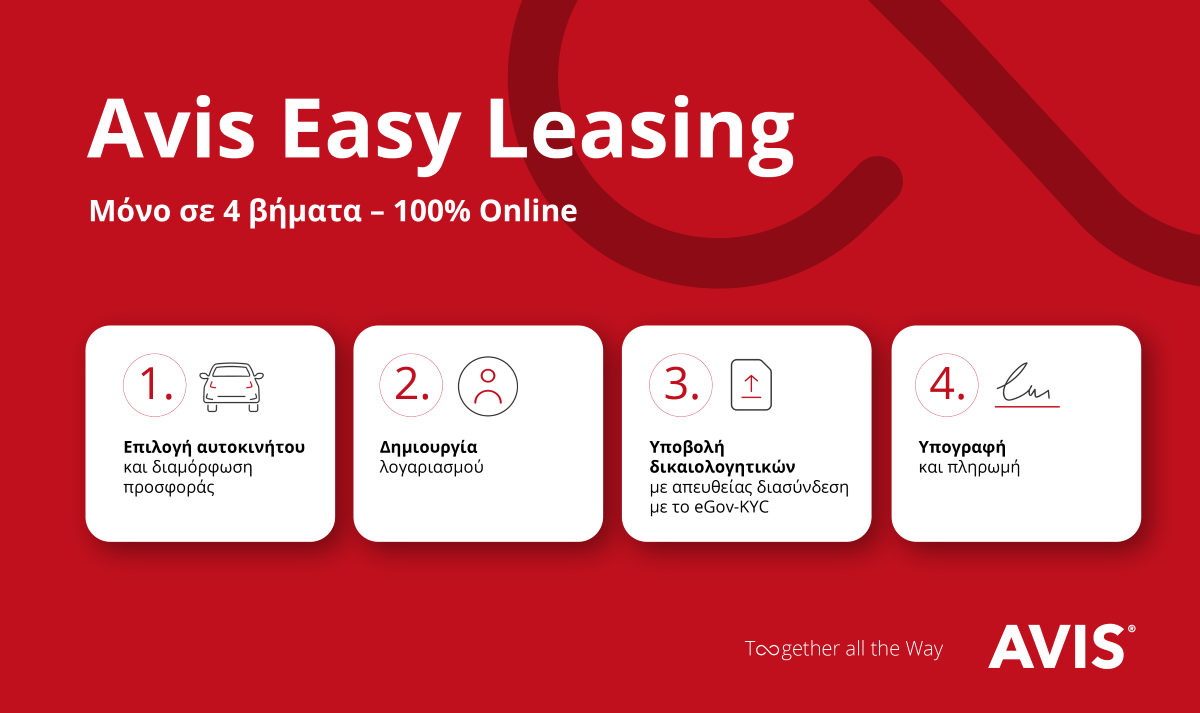 Avis Easy Leasing