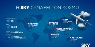 SKY express: Στρατηγικές συμμαχίες με 18 αερομεταφορείς