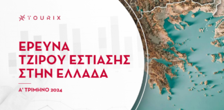 Οι επιδόσεις των περιοχών της Ελλάδας στην εστίαση