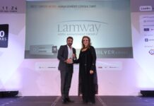 Διακρίσεις στα Hospitality Awards και συμμετοχή στις διεθνείς εκθέσεις