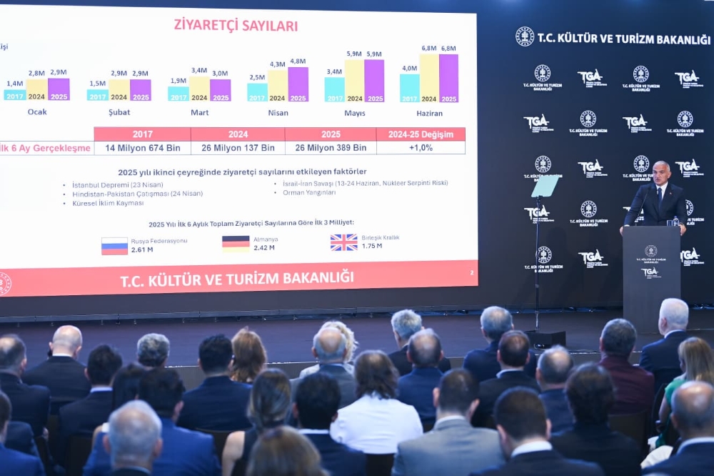 _3-Mehmet Nuri Ersoy- Minister of Culture and Tourism 3