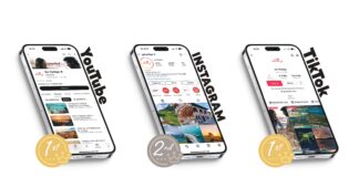 GoTürkiye: Στην κορυφή των επίσημων τουριστικών λογαριασμών στα social media