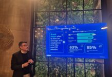 Η Booking.com αποκαλύπτει τις τάσεις που αλλάζουν τα ταξίδια