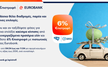 Κερδίστε έως 6% €πιστροφή με καύσιμα κίνησης ελίν στις πασχαλινές σας διαδρομές!