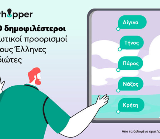Ferryhopper: Ποια Νησιά Προτίμησαν Έλληνες και Διεθνείς Ταξιδιώτες το Καλοκαίρι του 2026