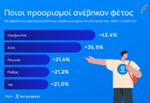 Ferryscanner: Κουφονήσι, Χίος και Λήμνος κερδίζουν έδαφος στις προτιμήσεις των Ελλήνων το καλοκαίρι του 2026