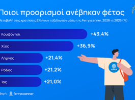 Ferryscanner: Κουφονήσι, Χίος και Λήμνος κερδίζουν έδαφος στις προτιμήσεις των Ελλήνων το καλοκαίρι του 2026